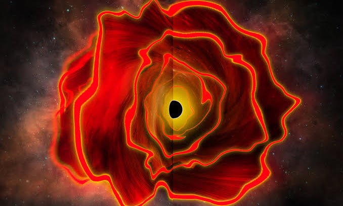 Mit Black Hole Star Discovery — recent news image for a rising United States search trend