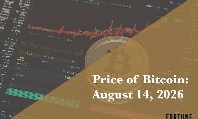 Bitcoin Price — recent news image for a rising United States search trend